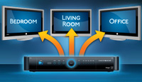 directv dvr is the best in market