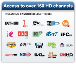 DirecTV Channels